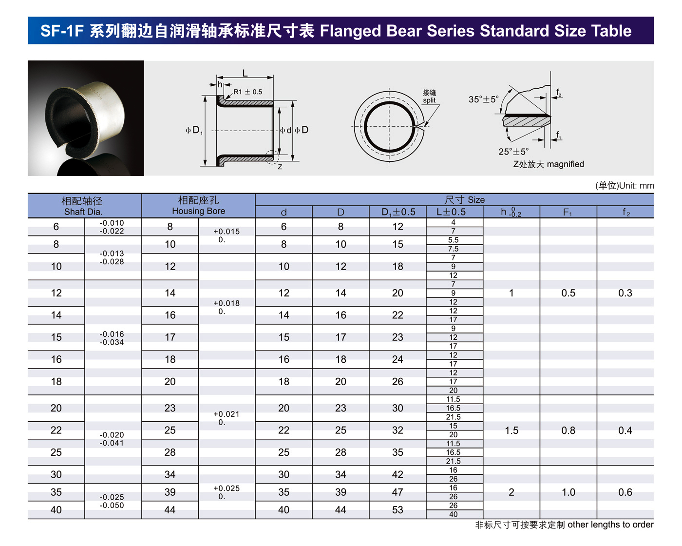sf-1f.jpg