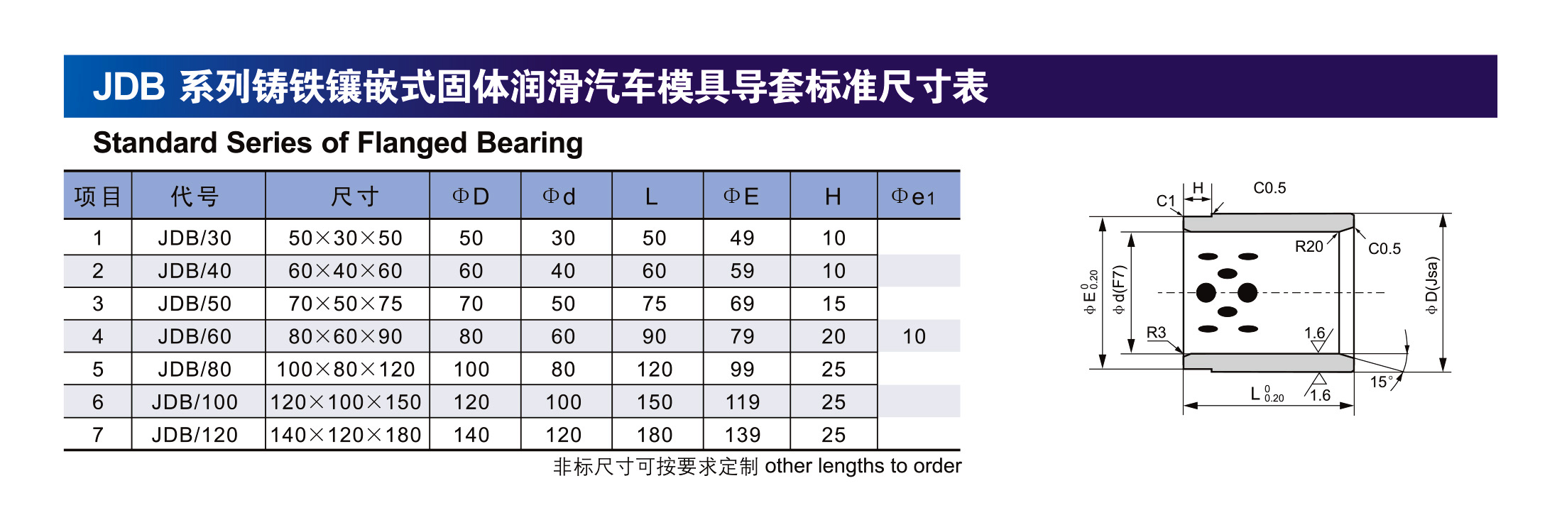 jdb 系列铸铁镶嵌式固体润滑汽车模具导套标准尺寸表