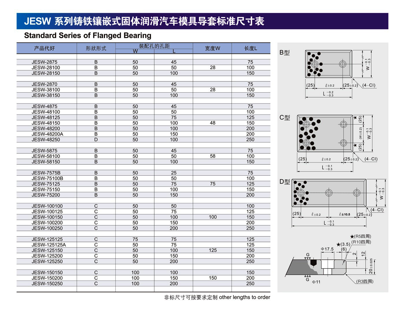 jesw 系列铸铁镶嵌式固体润滑汽车模具导套标准尺寸表